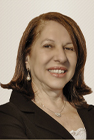 dilza ac